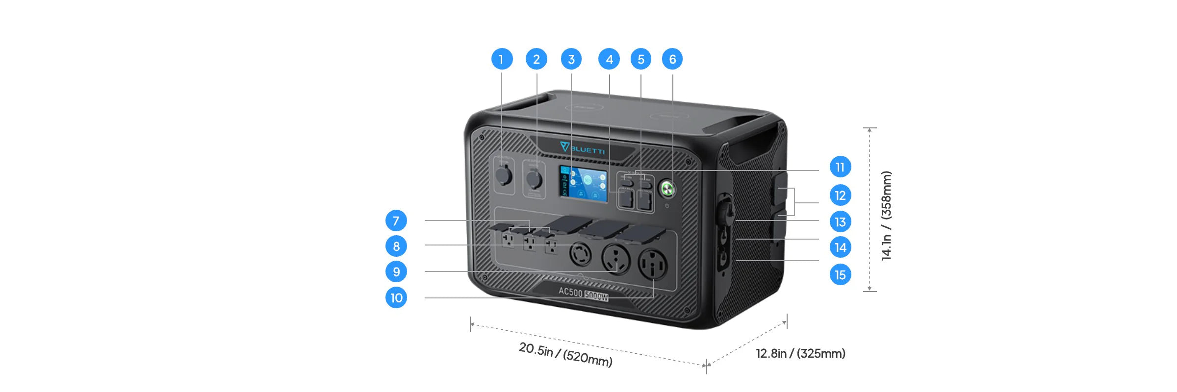 BLUETTI AC500+B300K | Home Battery Backup