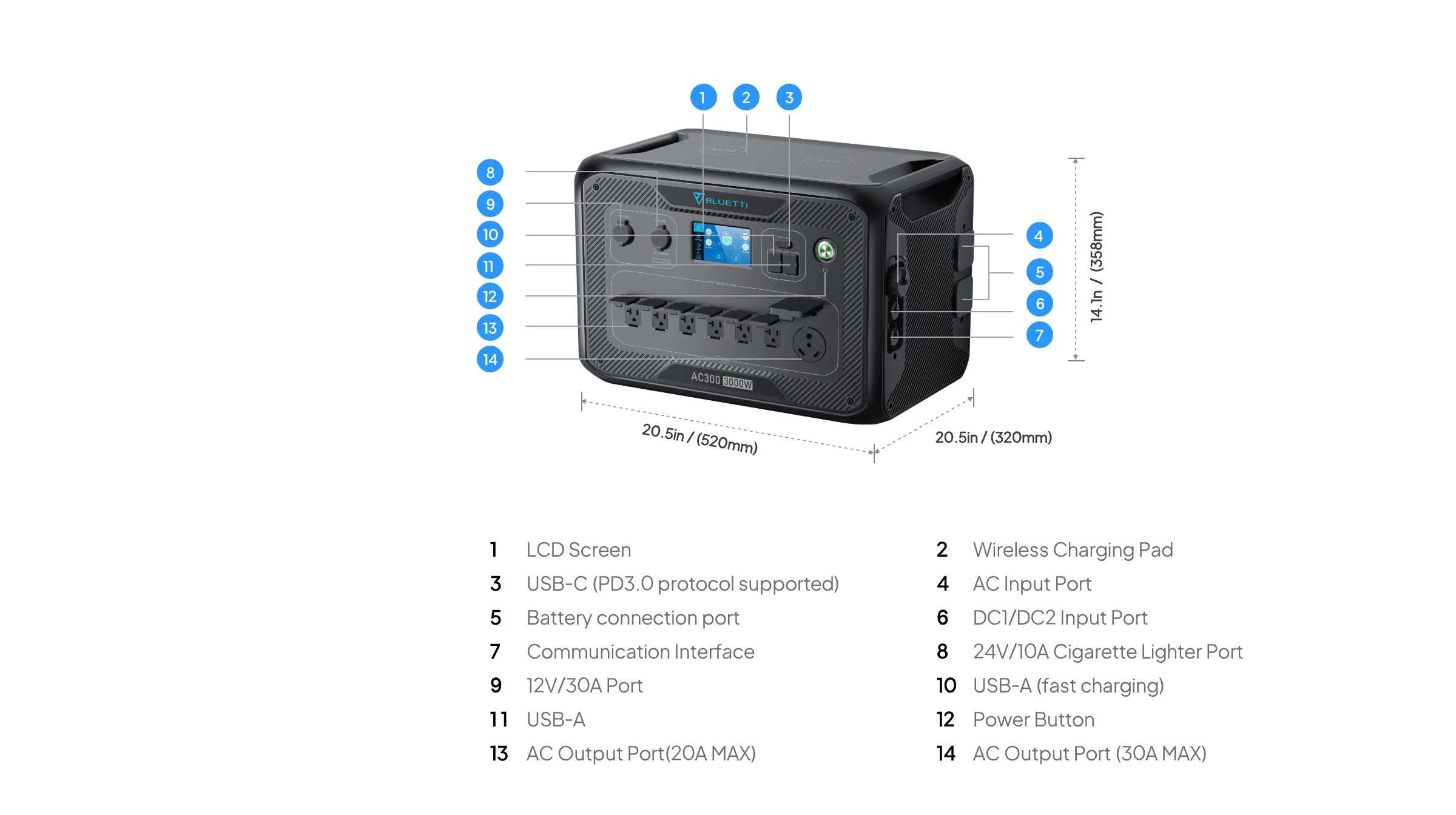 BLUETTI AC300+B300K | Home Battery Backup