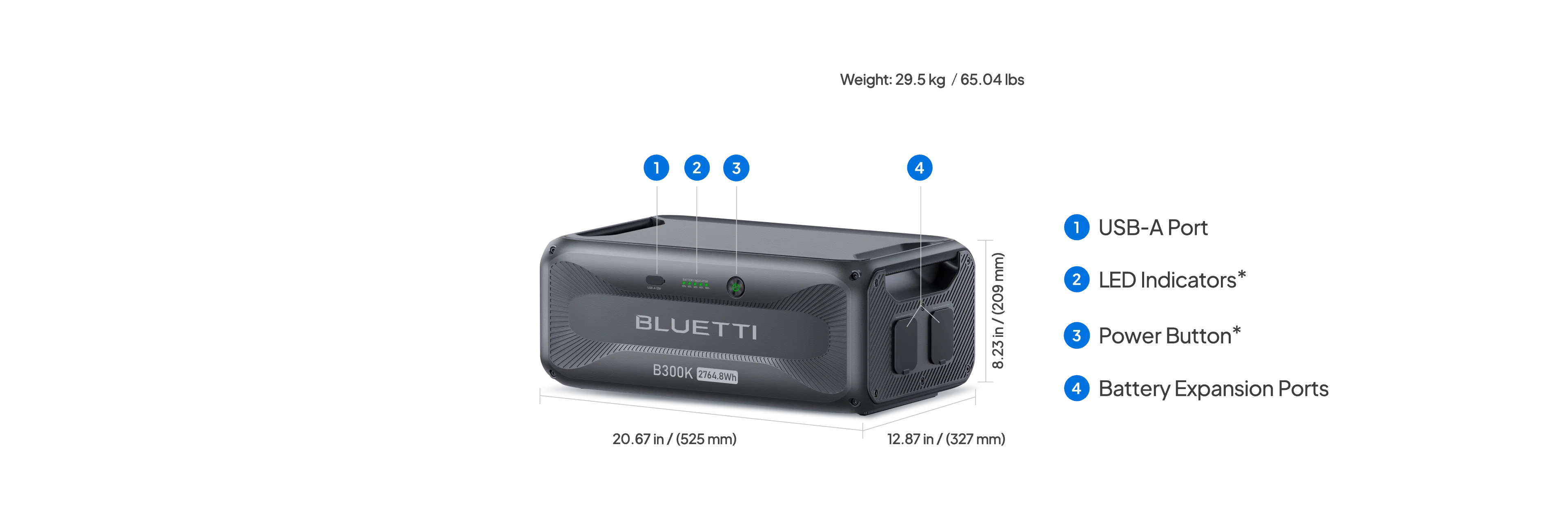 BLUETTI AC500+B300K | Home Battery Backup