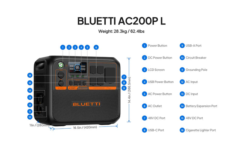 BLUETTI AC200P L Portable Power Station | 2,400W 2,304Wh